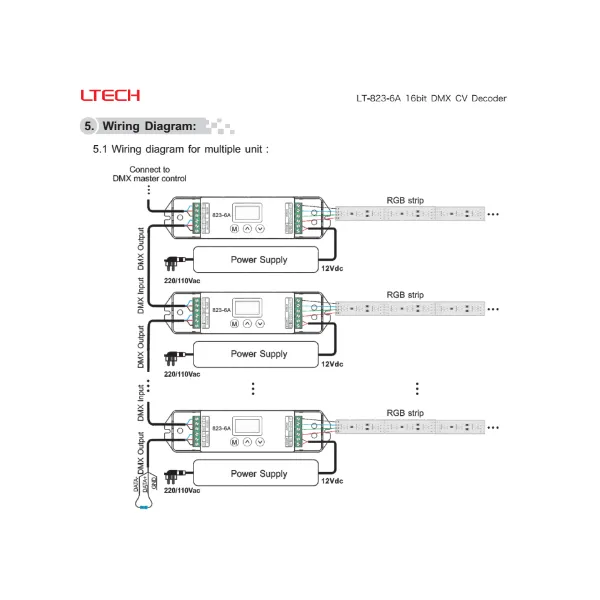 3 Channel CV DMX Decoder 5-24VDC 823-6A  LTECH DMX Controller